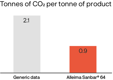 a screenshot of a computer screen